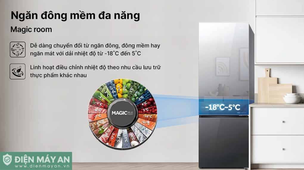 Tủ lạnh Aqua Inverter 324 lít AQR-B380MA(GM)